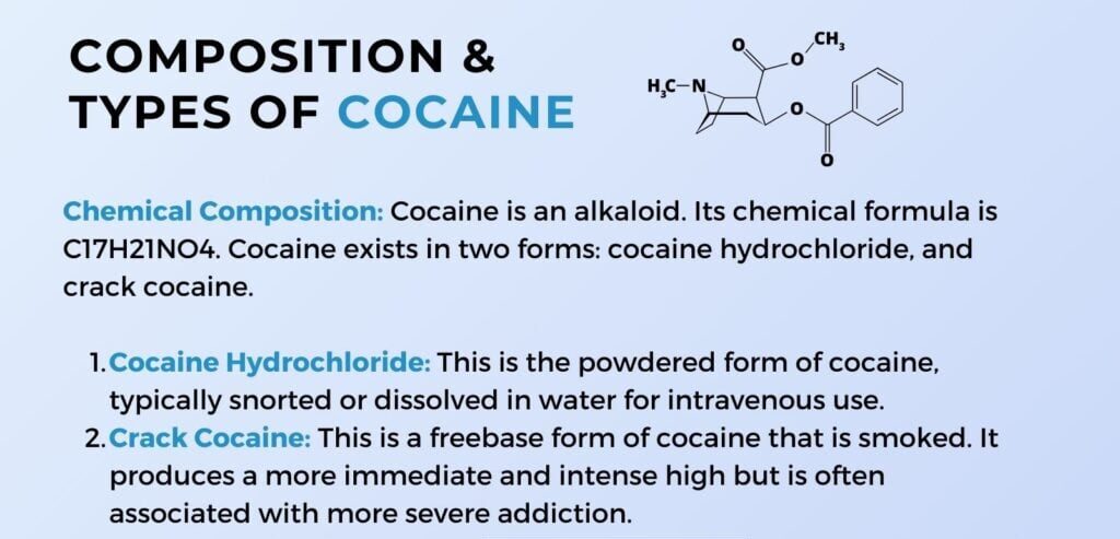 BUY COCAINE ONLINE